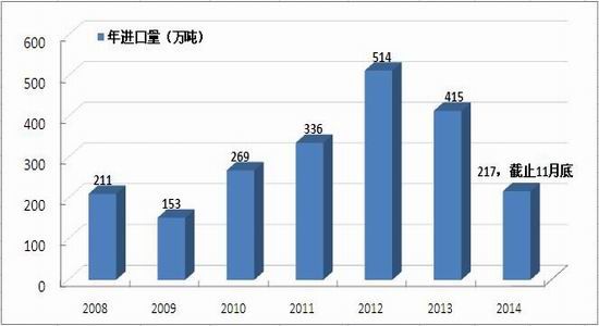 浙商期貨(年報(bào))：棉價蟄伏新年度期盼新常態(tài)